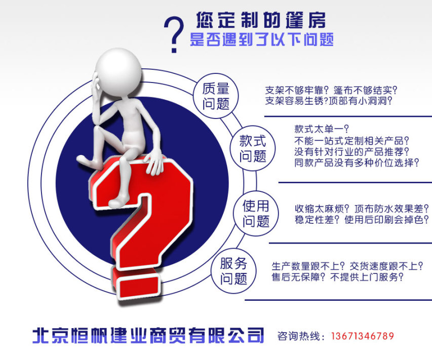 問題