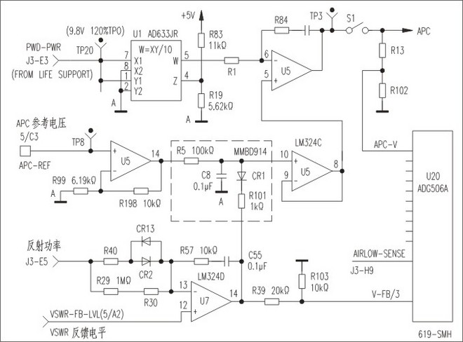 =570,而不是默认的数字806。即前面板A/D FWD PWR的读数时570时,入射功率就是5KW。 3、自动功率控制因数 自动功率控制因数APC-Factor在入射功率校正期间,也同时被校正。微处理器根据用户设置的输出功率,通过校正DAC-APC-REF数字预算出自动功率控制因数APC-Factor。对于Z10发射机,自动功率控制因数APC-Factor由所需校正的入射功率除以数模转换APC参看电压值的数字得到:自动功率控制因数APC-Factor=10KW660=15.