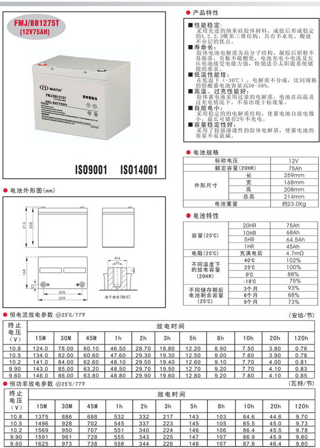 豴
