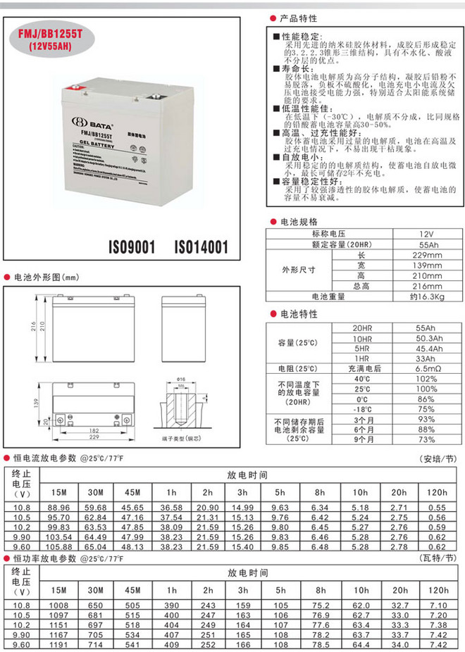 豴
