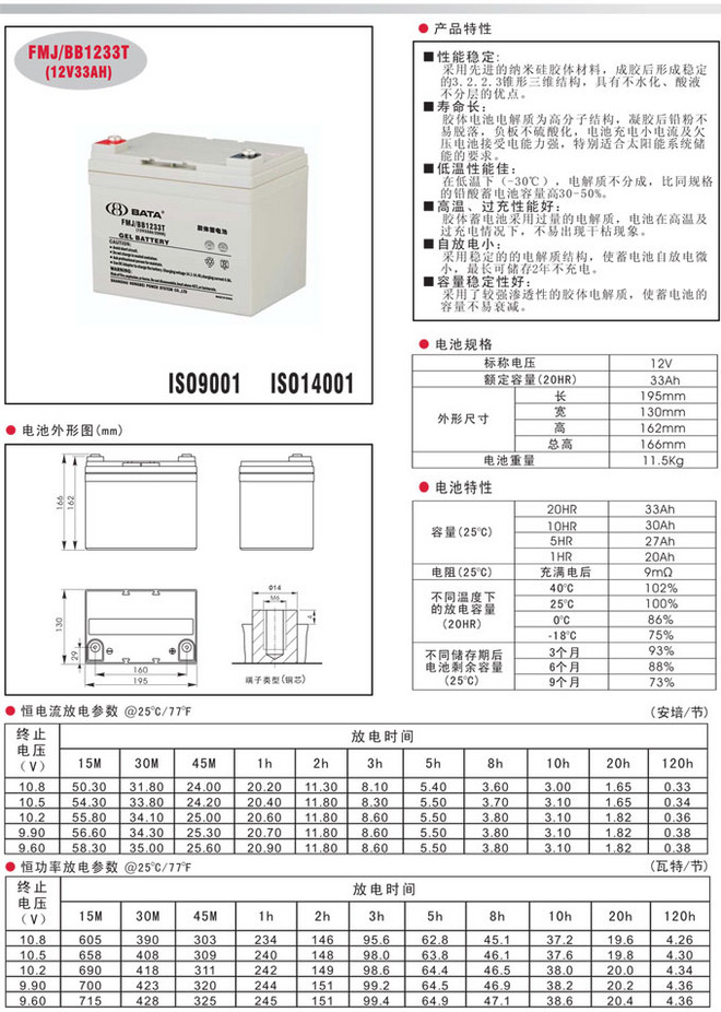 豴