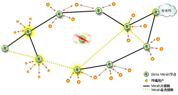 1478232888979882.jpg 故障发生后.jpg