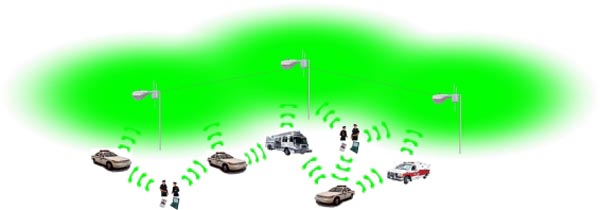 1478232923852597.jpg 多个车辆之间.jpg