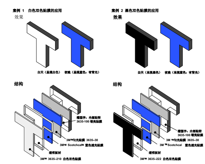 1479432984371769.png QQ图片20161117114020.png