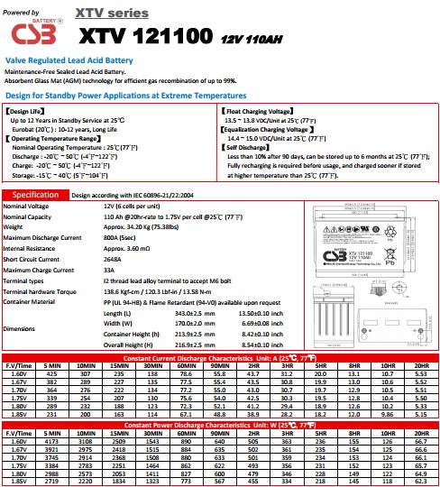 XTV121100.参数.JPG