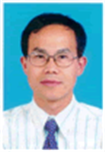 zhoubengang.gif