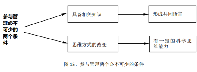 1470386831669703.png blob.png