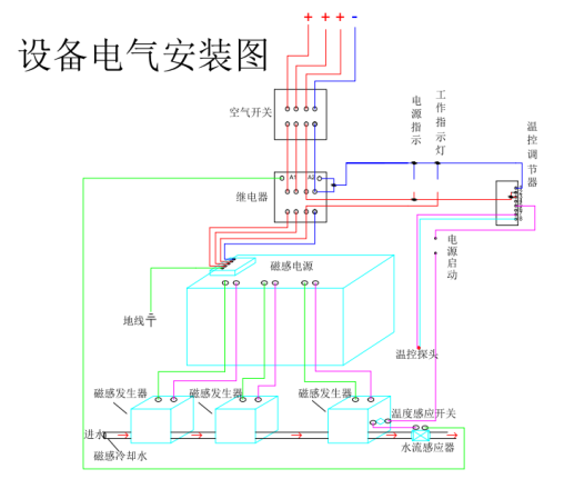 1475717138182160.png blob.png