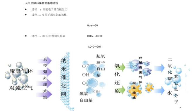 1475716681418259.png QQ图片20161006091714.png