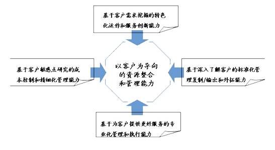 1476960760360111.jpg 图片2.jpg