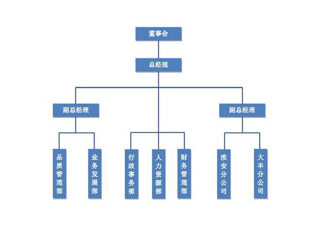½ Microsoft Office Word ĵ (6)_.jpg