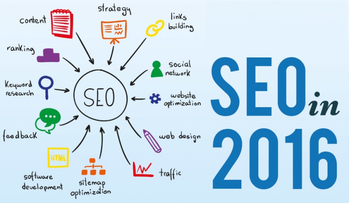 SEO-Search-Engine-Optimization-2016-4.jpg