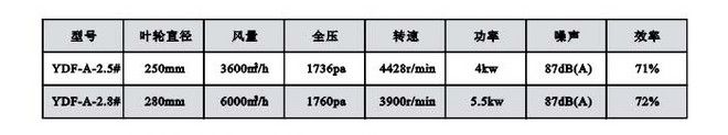 上虞风机 5.jpg