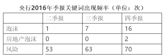 ±70ᵽ1ʣǮҪСˡ