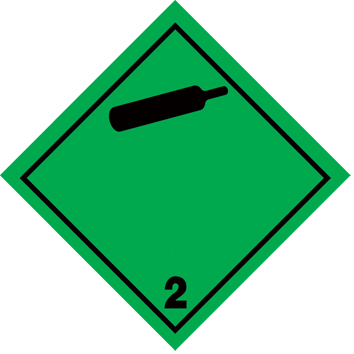 1类危险品是指易燃气体(flammable gases).主要是指打火机等.1.